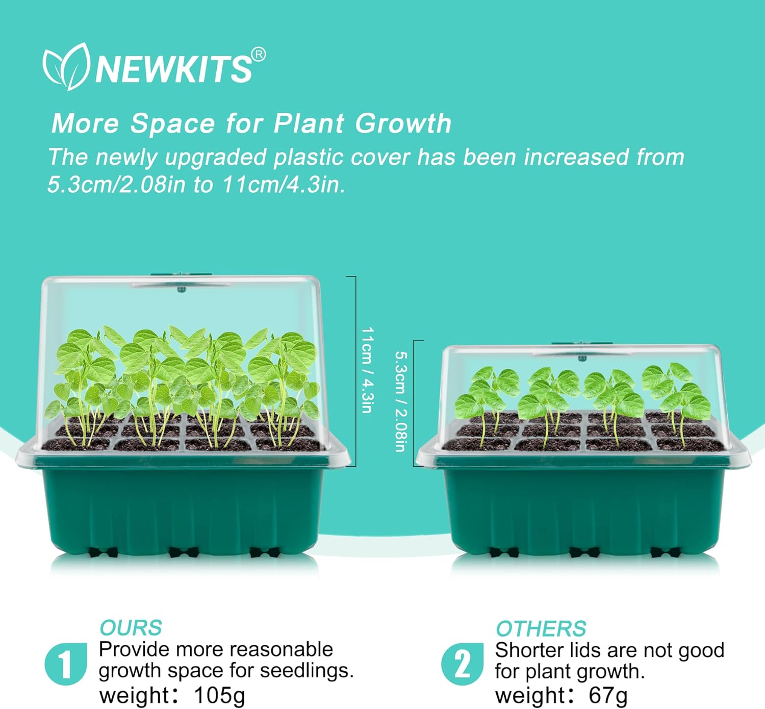 Seed Starter Tray with Grow Li - đánh giá và giá Humidity Dome Kit