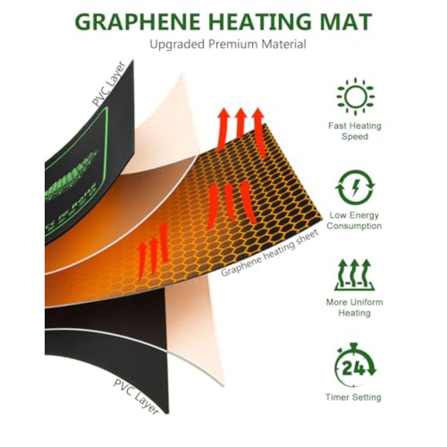 Seed Starter Kit with Grow Lig - đánh giá và giá Humidity Dome Kit