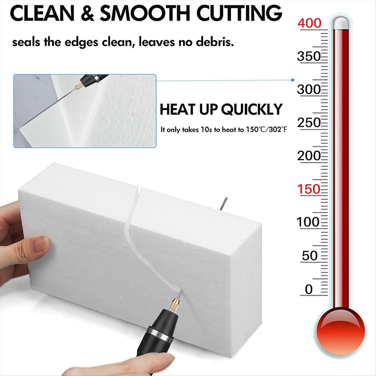 HITL  Foam Cutter Hot Wire Kni - đánh giá và giá Cutting Board Foam